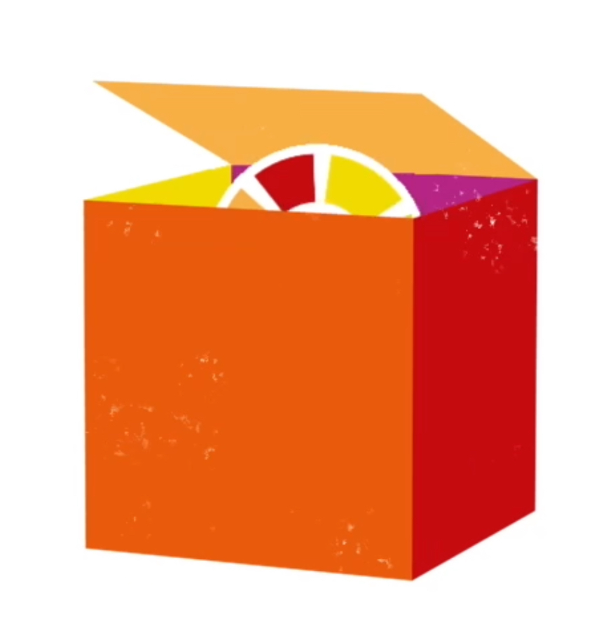 Themenpaket