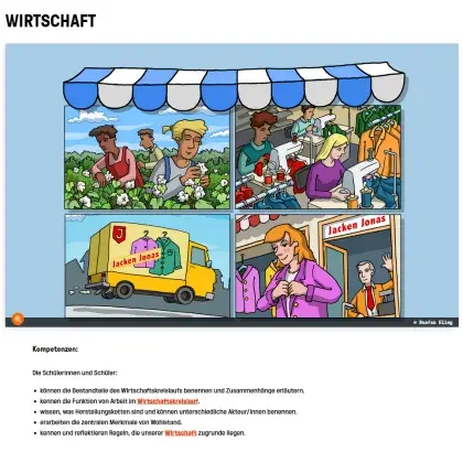 Screenshot Tafelbild Wirtschaft
