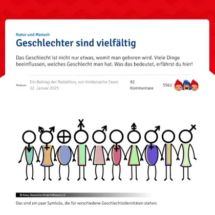 Screenshot Artikel