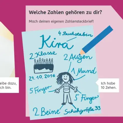Man sieht ein gezeichnetes Bild von einem Kind.
