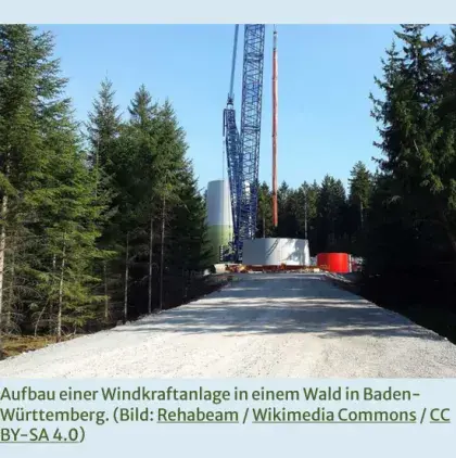 Man sieht den Aufbau einer Windkraftanlage.