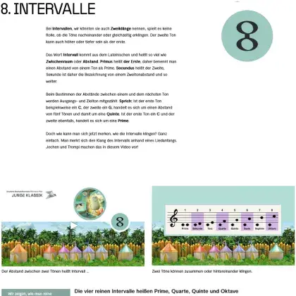 Intervalle