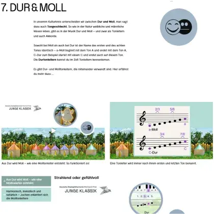 Dur und Moll