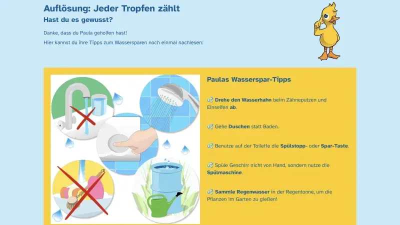 klassewasser Auflösung